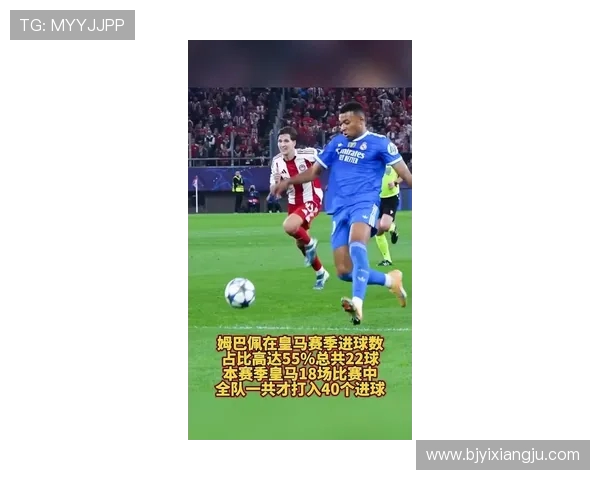 姆巴佩欧冠夜上演帽子戏法赛后言辞暗示未来去向已成定局